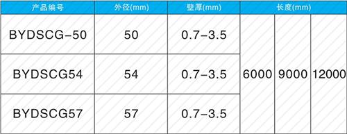 奎文钳压式声测管现货规格尺寸